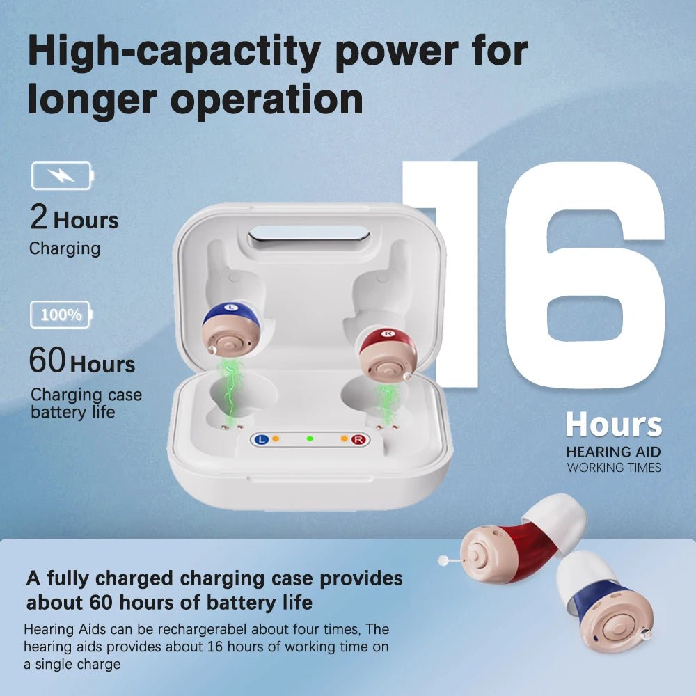 ClearHear Mini – Rechargeable Hearing Aids | 16 - Channel Noise Reduction, Charging Case - Pure Sound