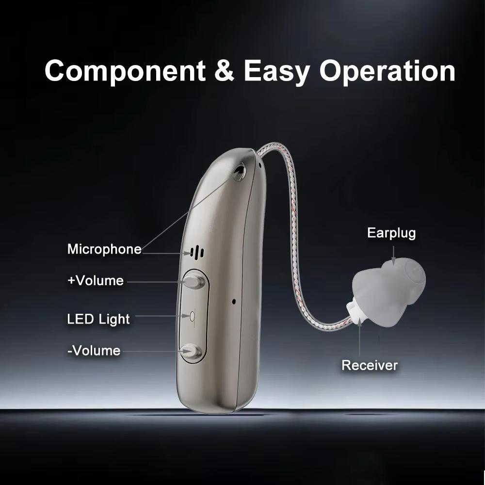 PureSound™ Everyday Comfort – Personal Sound Amplifier - Pure Sound